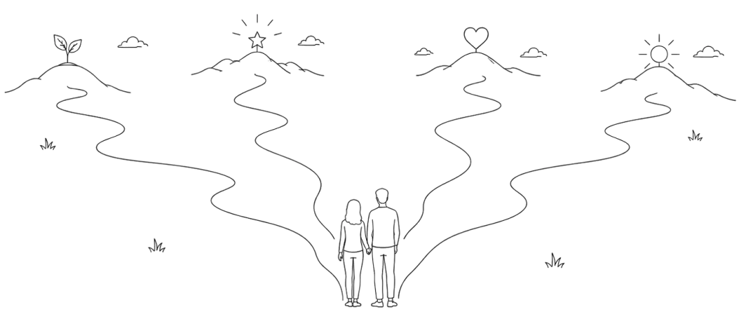 A couple stands at a crossroads with four winding paths leading up to a sprout, a star, a heart, and a sun.